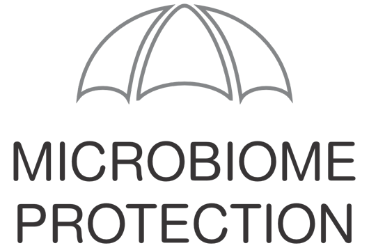 microbiome-protection